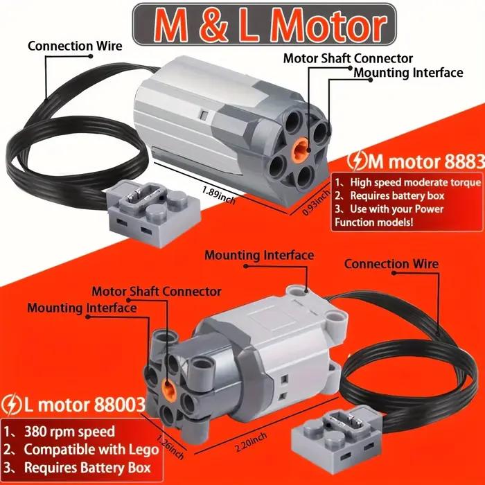 MOC – fonctions d'alimentation, servomoteur de Train, boîte à piles, interrupteur, récepteur de télé