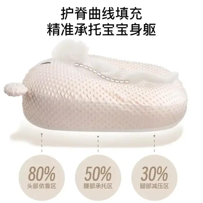 Oreiller de pente Anti-crachat pour bébé, coussin de pente couché pour bébé, outil d'alimentation po