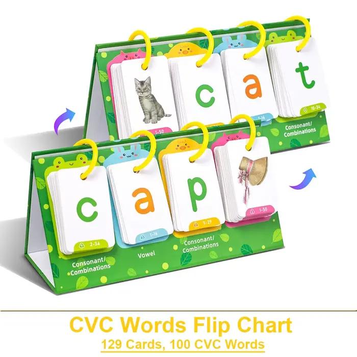 CVC GROFlashcards pour enfants, tableau à rabat phonétique, Word un.com der Sight, outil d'apprentis