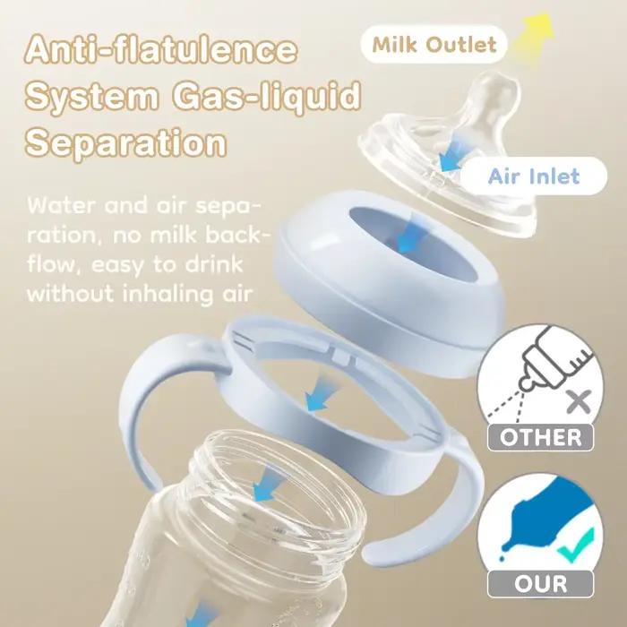 Bouteille PP pour bébé 150/240/330ML, biberon pour nouveau-né avec poignée, biberon pour lait, fourn