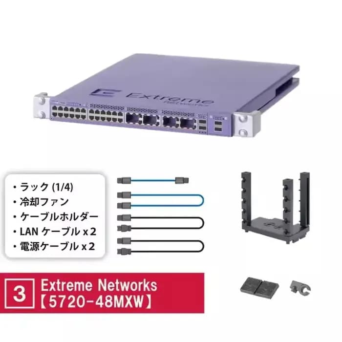 Gashapon Palmar Machine Room Network Device, Anime Figure, Butter Decor, Miniature Model Capsule Toy