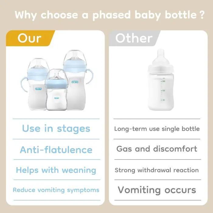 Bouteille PP pour bébé 150/240/330ML, biberon pour nouveau-né avec poignée, biberon pour lait, fourn