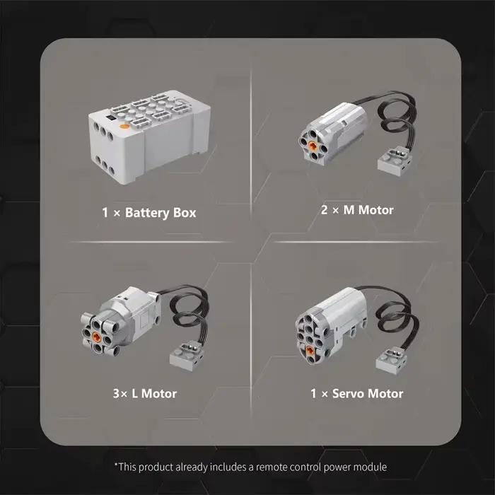Blocs de construction de chargeuse-pelleteuse
