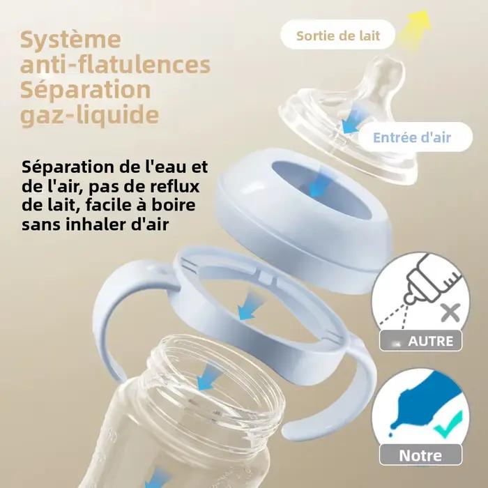 Bouteille PP pour bébé 150/240/330ML