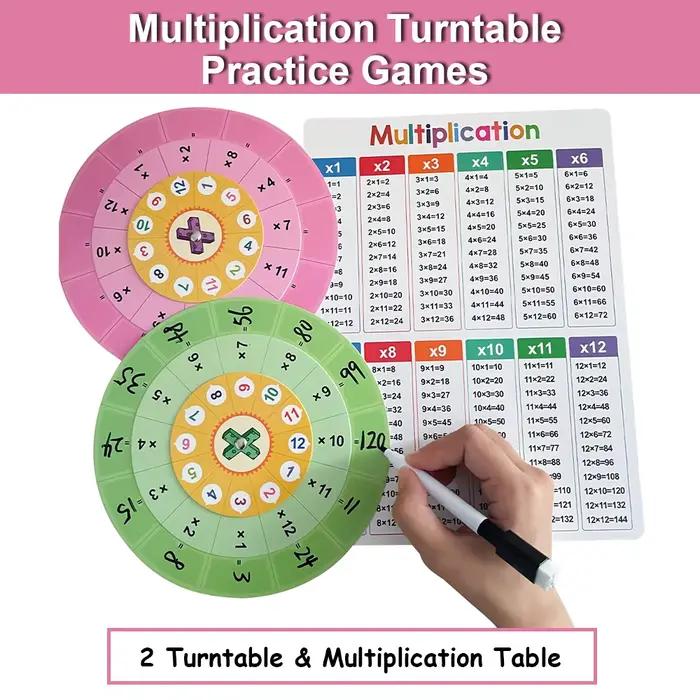 Cartes de Table de Multiplication Montessori 1-12