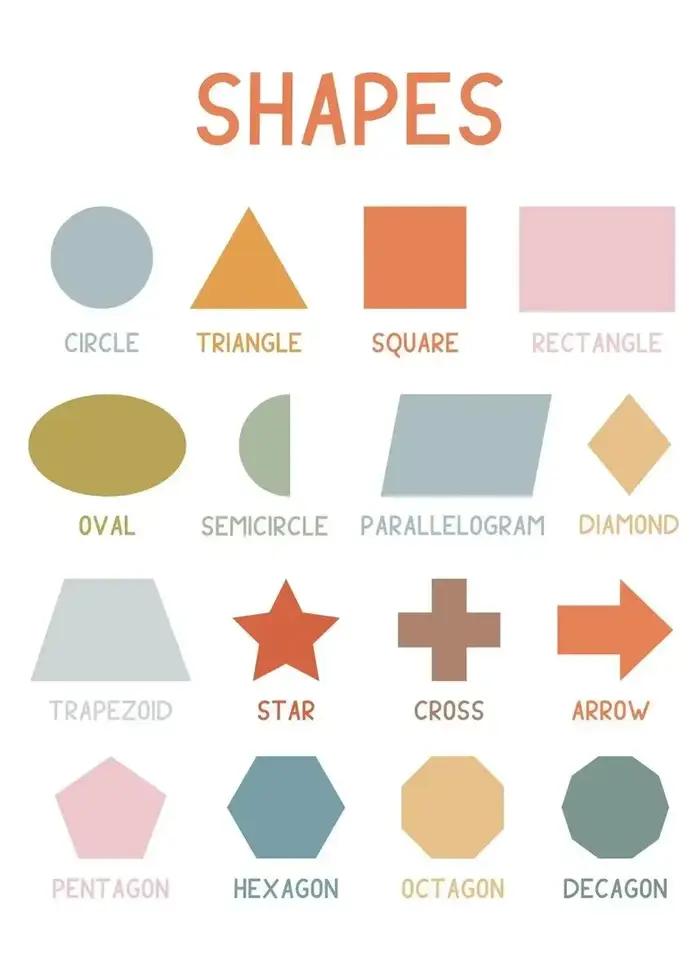 Tableau de Multiextrêmes de 1 à 12 fois Imprimé
