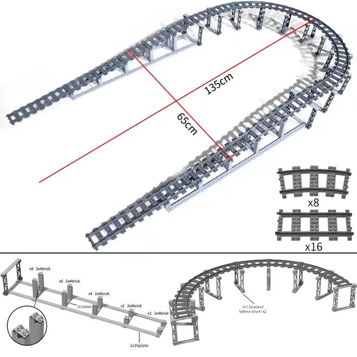 Décennie s de construction de voie ferrée droite incurvée