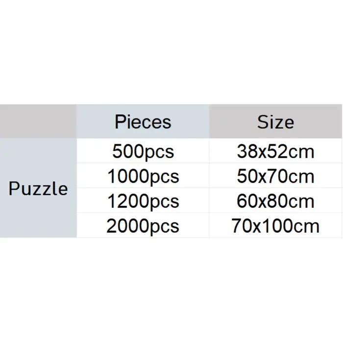 Puzzle personnalisé avec photo