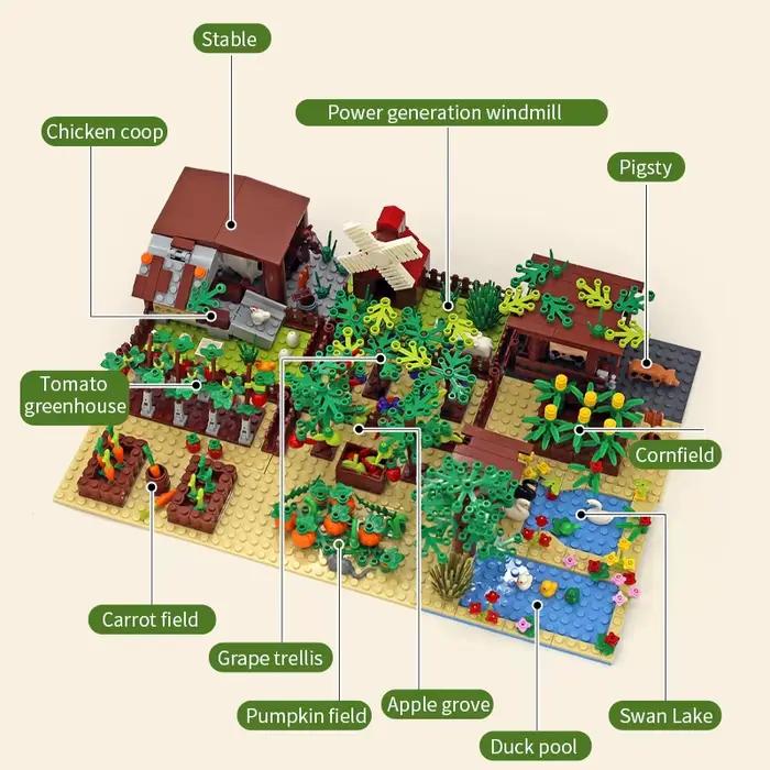 MOC – blocs de construction d'animaux de ferme, arbres, plantes, jouets pour enfants, cadeaux avec légumes, Fruits, pièces en briques