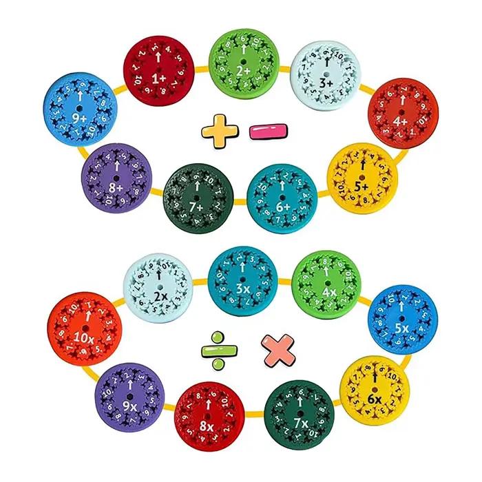 Math Fidget rotateur, jeux d'addition