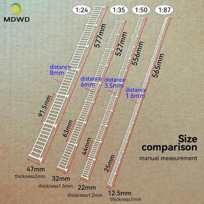 Modèle de clôture d'isolation, 5 pièces, bricolage, fabrication de modèles, Kits en plastique Abs, aménagement de Train ferroviaire, il peut être plié pour Diorama