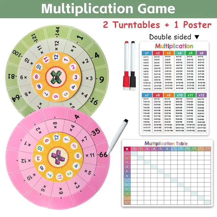 Cartes de Table de Multiplication Montessori 1-12