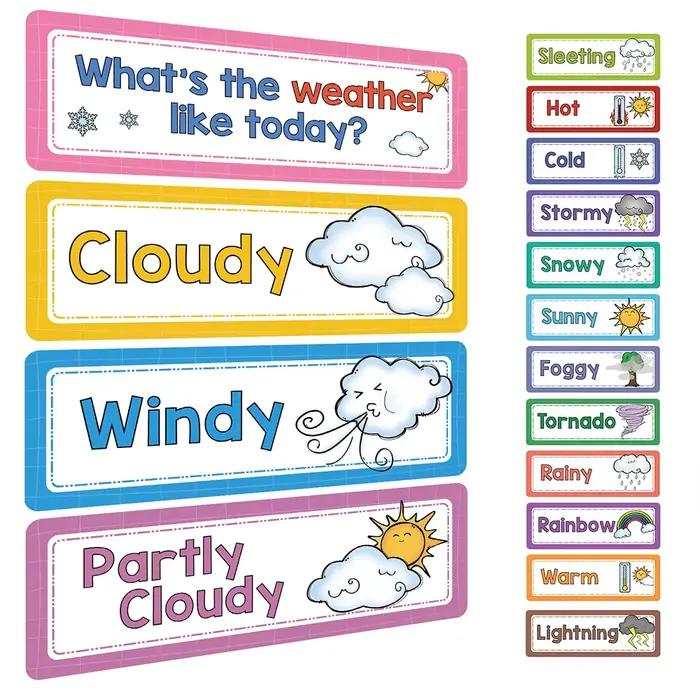 Cartes d'apprentissage des mots anglais
