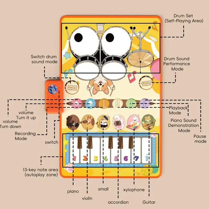 Tapis musical pour bébé