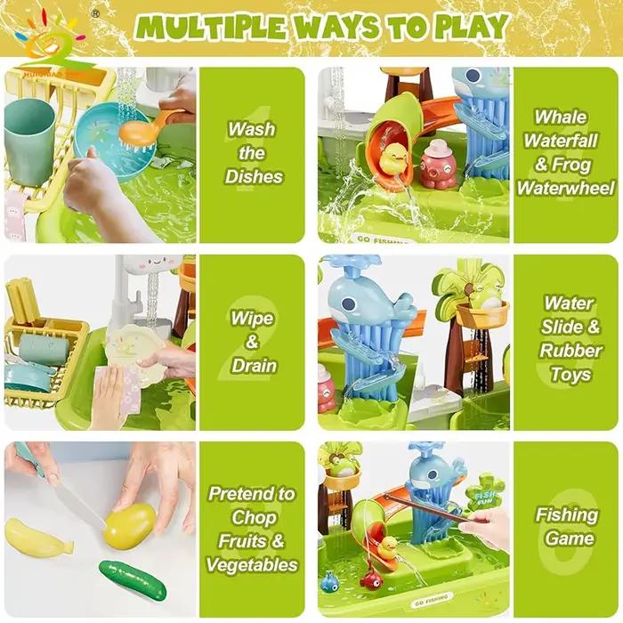Jouets de cuisine pour enfants
