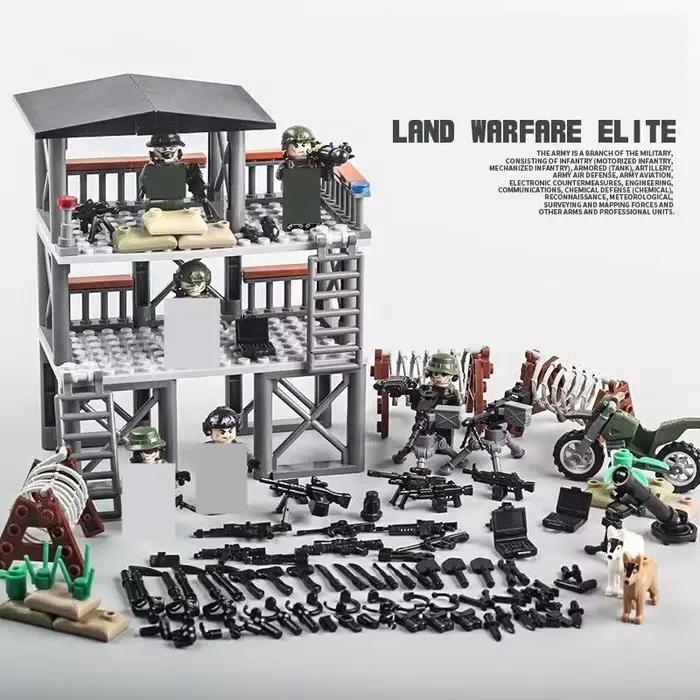 Blocs de Construction de la seconde guerre mondiale