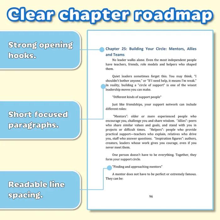 Leaders discrets : Guide de leadership pour adolescents introvertis – Confiance, communication et compétences sociales avec des outils pratiques pour l'école