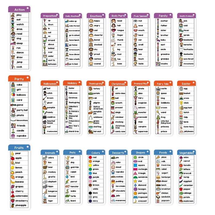 Cartes de listes de mots anglais Montessori pour enfants, matériel pédagogique ESL, mots de vue, écriture, construction de vocabulaire, jouets d'apprentissage pour l'autisme