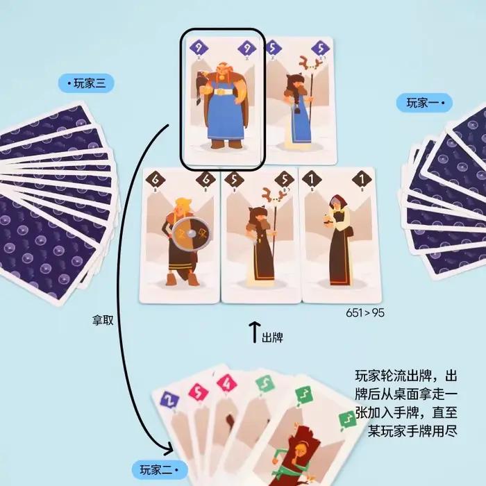 Jeu de société, jeu de cartes