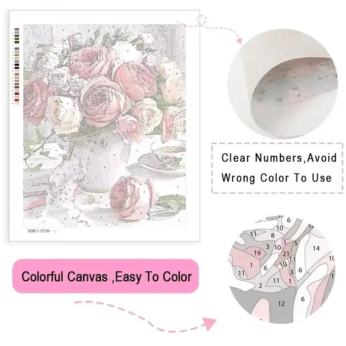 Peinture par numéros Chat : Kit de peinture numérique à l'huile DIY