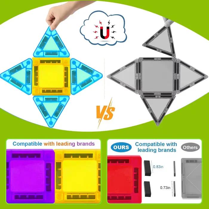 Blocs de Construction magnétiques