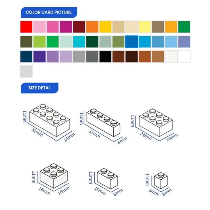 Gobrick – blocs de construction à assembler soi-même