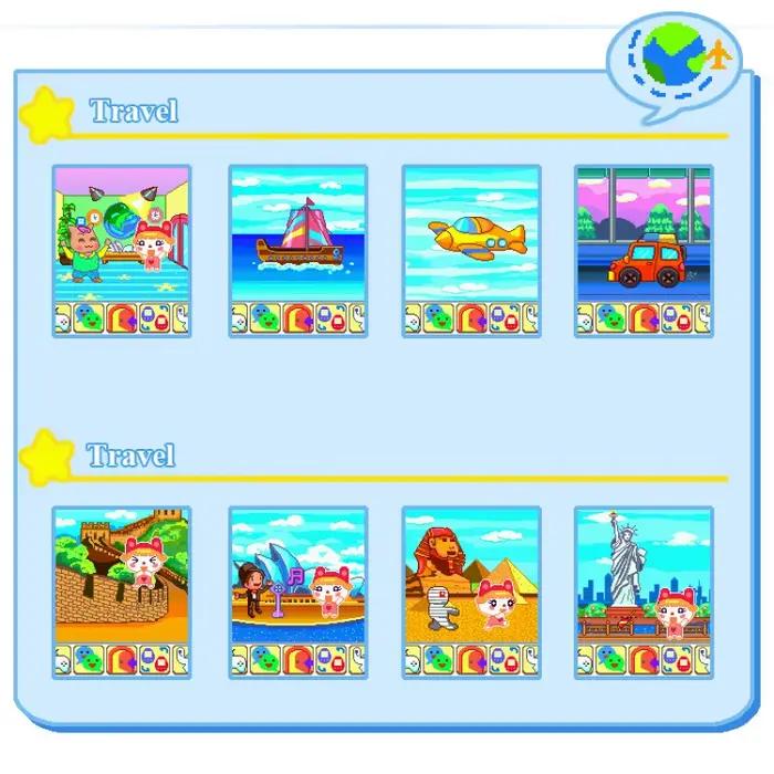 Tamagochi – jouet électronique pour animaux de compagnie