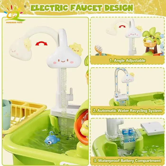 Jouets de cuisine pour enfants