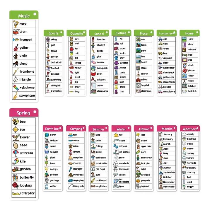 Cartes de listes de mots anglais Montessori pour enfants, matériel pédagogique ESL, mots de vue, écriture, construction de vocabulaire, jouets d'apprentissage pour l'autisme