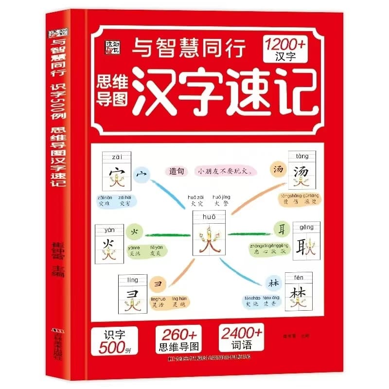 Carte mentale caractères chinois, 1200 mots. Les élèves du primaire reconnaissent des caractères chi