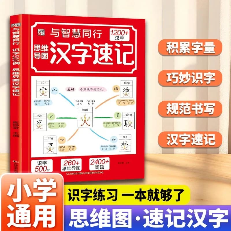 Carte mentale caractères chinois, 1200 mots. Les élèves du primaire reconnaissent des caractères chi