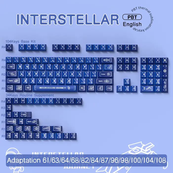 Capuchons de touches thème voyage 138/158, profil Cherry, clavier mécanique Pbt, jeux d'anime, dessi