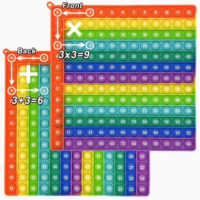 Jeux de Multiplication, tableau d'addition, jouets Fidget, 12x12 et 12 + 12 fois, activité de pratiq