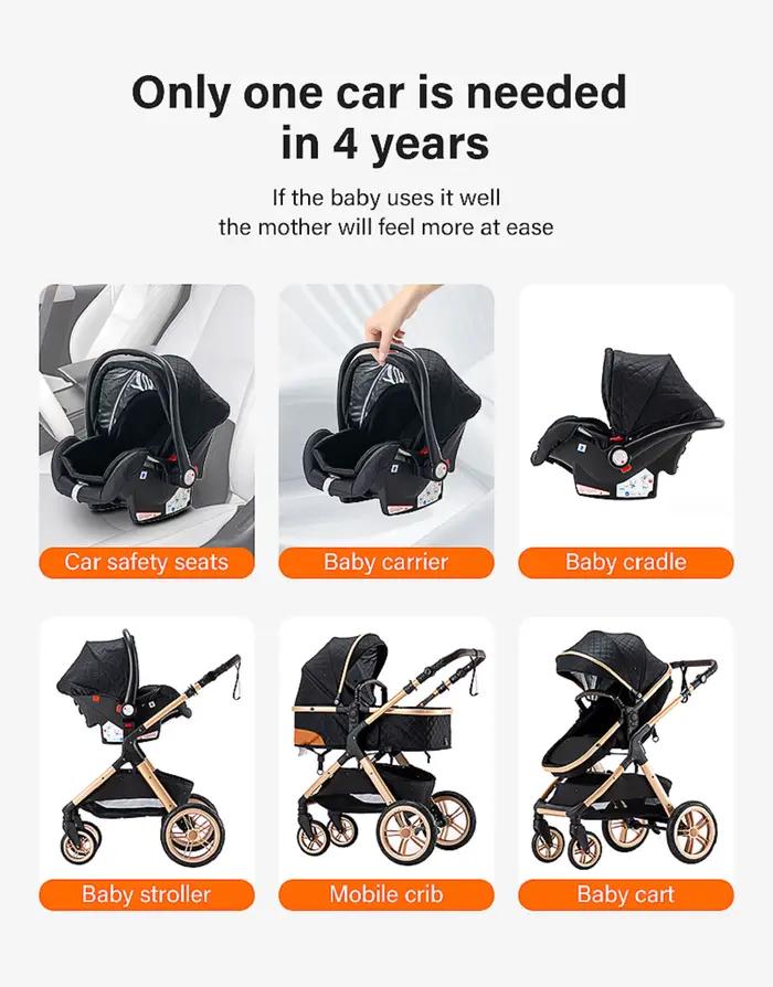 Nouveau Poussette Bébé 3-en-1 2026 – Landau de Voyage Portable, Poussette Pliante Haute avec Cadre e