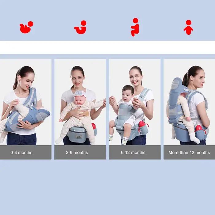 Sac à dos Kangourou Ergonomique pour Nouveau-né, Siège de Bébé, Voyage