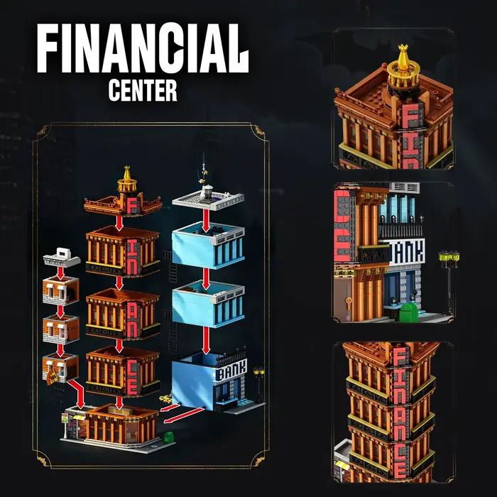 Création de Centre Financier MOC : Bâtiment Bancaire Modulaire