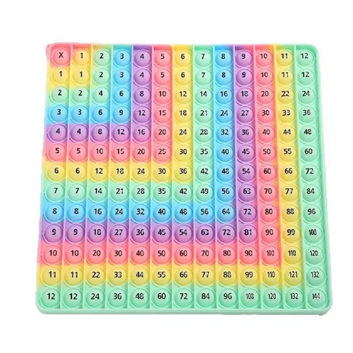 Jeux de mathématiques pour la pratique de la multiplication