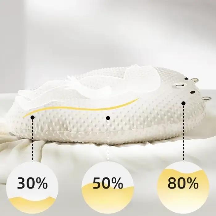 Coussin de pente Anti-crachat pour bébé