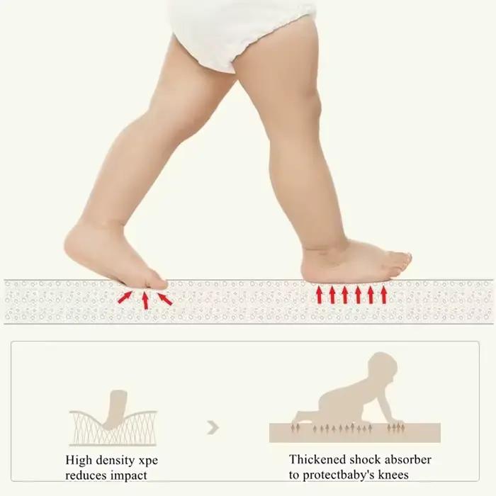 200x1 0/180x1 0/180x120cm tapis de jeu pour enfants épais