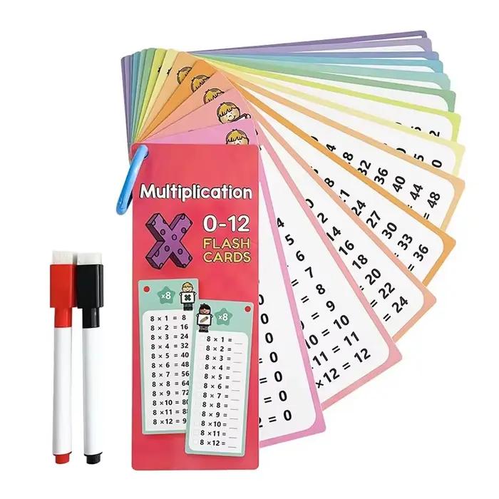 Tableau de Multiplication 0-12