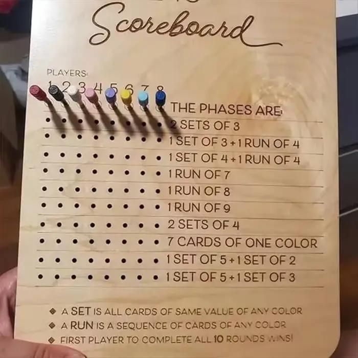 Nouveau Tableau de Score Phase 10 2026 - Carte