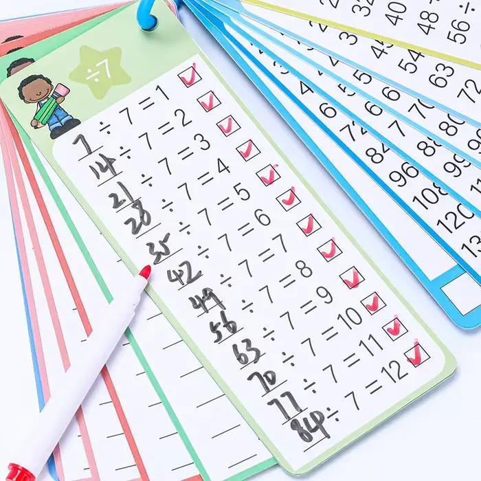 Tableau de Multiplication 0-12