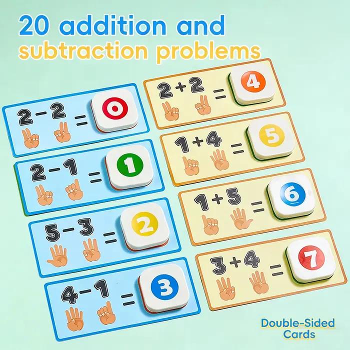 Jouet mathématique pour compter sur les doigts