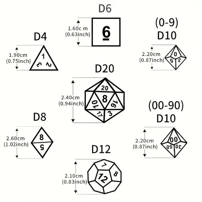 Jeu de dés polyédriques effet sang coulé, compatible DND COC, jeu de rôle de table, ensemble complet de 7 pièces, accessoire d'horreur immersif