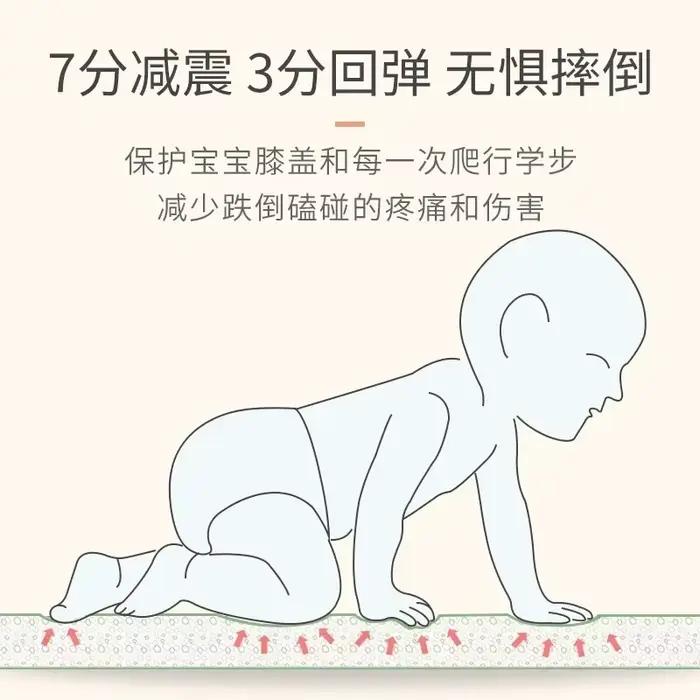 Tapis de jeu pliable pour bébé couverture pliable puzzle polymère jouets de sol multicolore pour enfants de 0 à 12 ans éducatif et sportif