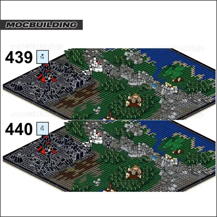 UCS – carte Miniature de la terre du milieu