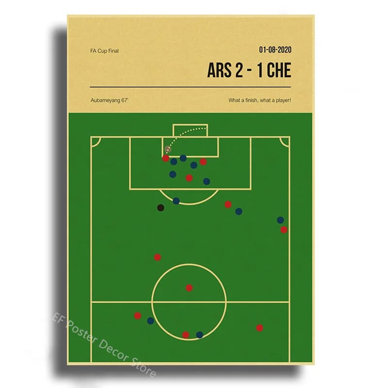 Nosttorn-Affiche de Football Vintage pour Décor de Maison et Club, Imprimés de Peinture Rétro, Image