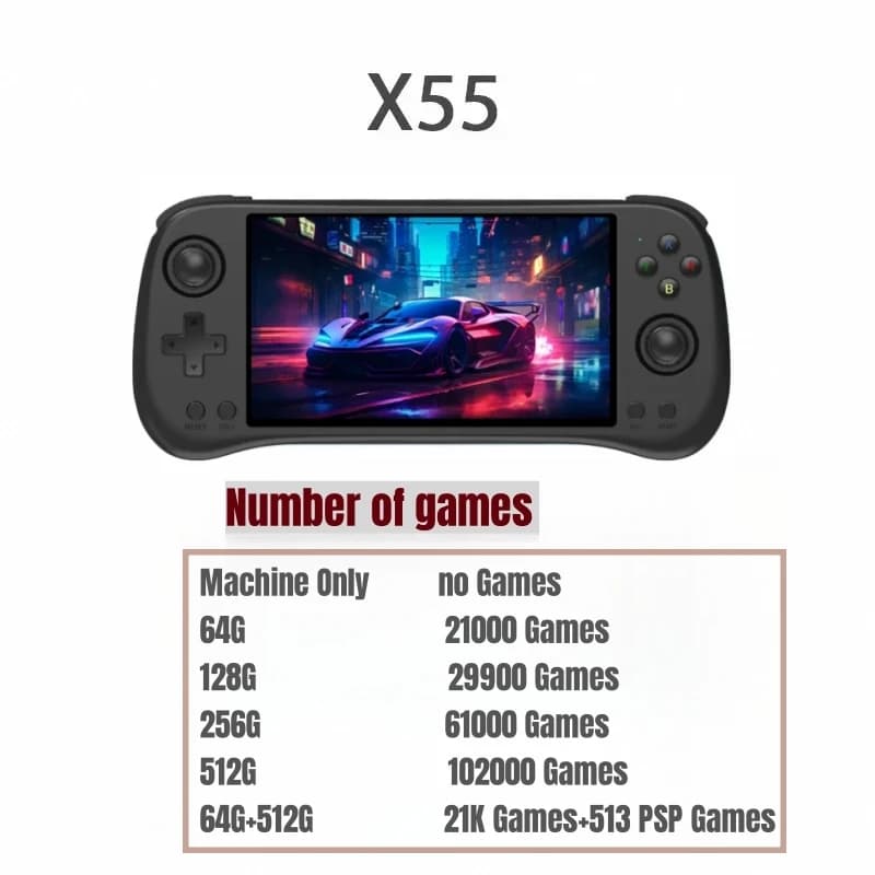 POWKIDDY X55 rétro portable jeu lecteur vidéo Console 5.5 pouces écran HD RK3566 système Linux Open