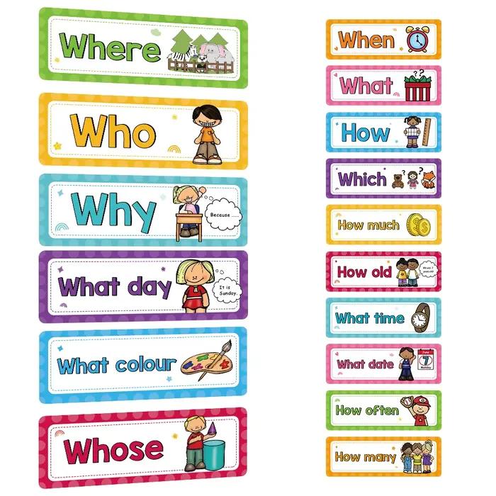 Cartes d'apprentissage des mots anglais pour enseignants et écoles, outils pédagogiques, alphabets, saisons, météo, mots de base, jours de la semaine, tableaux d'affichage, décoration de classe