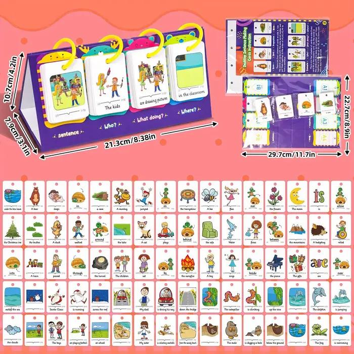 Exercices de fabrication de phrases